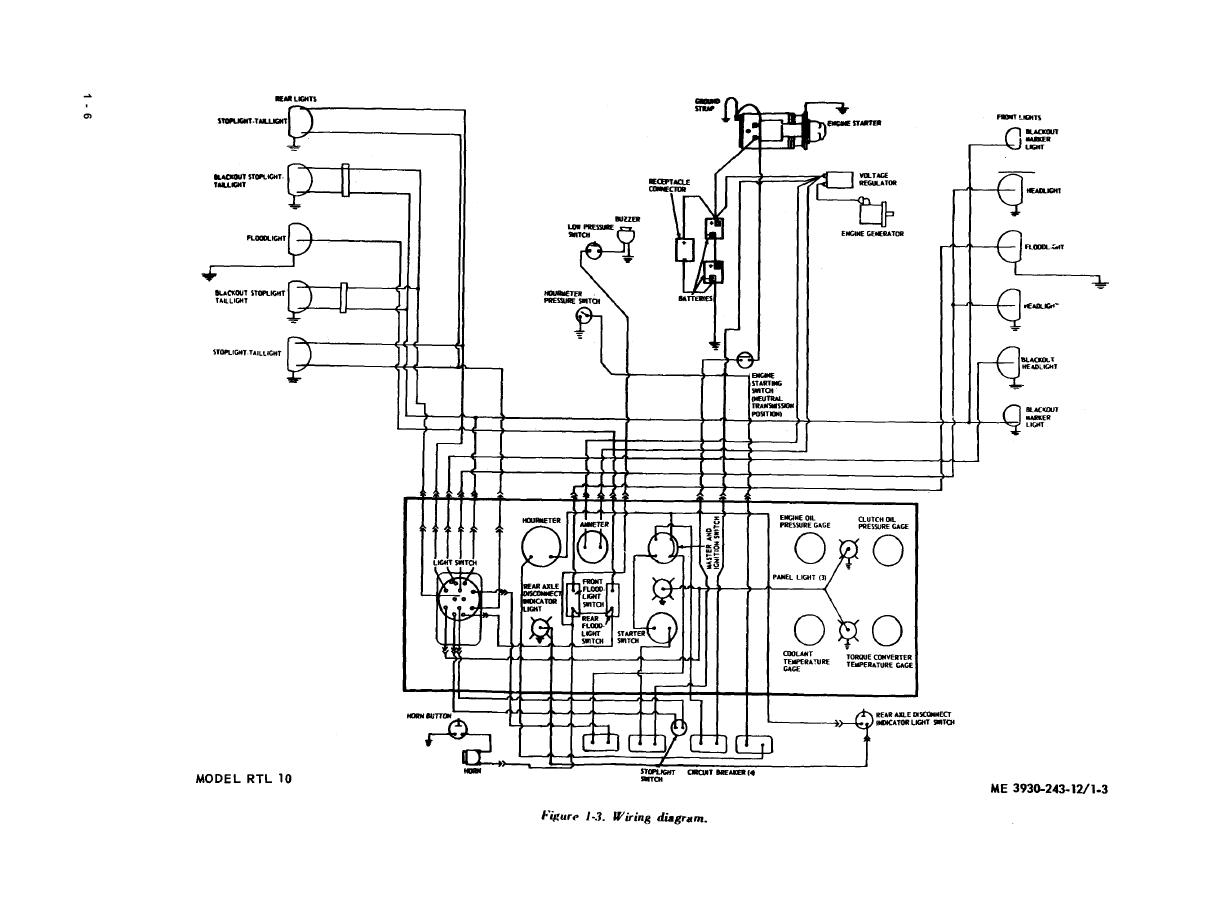 Figure 1-3. Wiring diagram. - TM-10-3930-243-120060