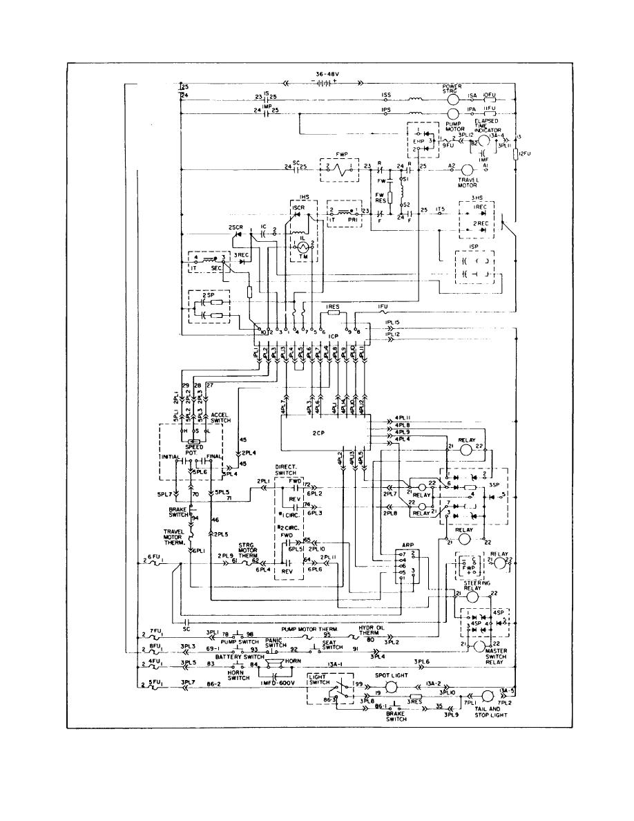 Diesel Generator Control Panel Wiring Diagram from constructionforklifts.tpub.com