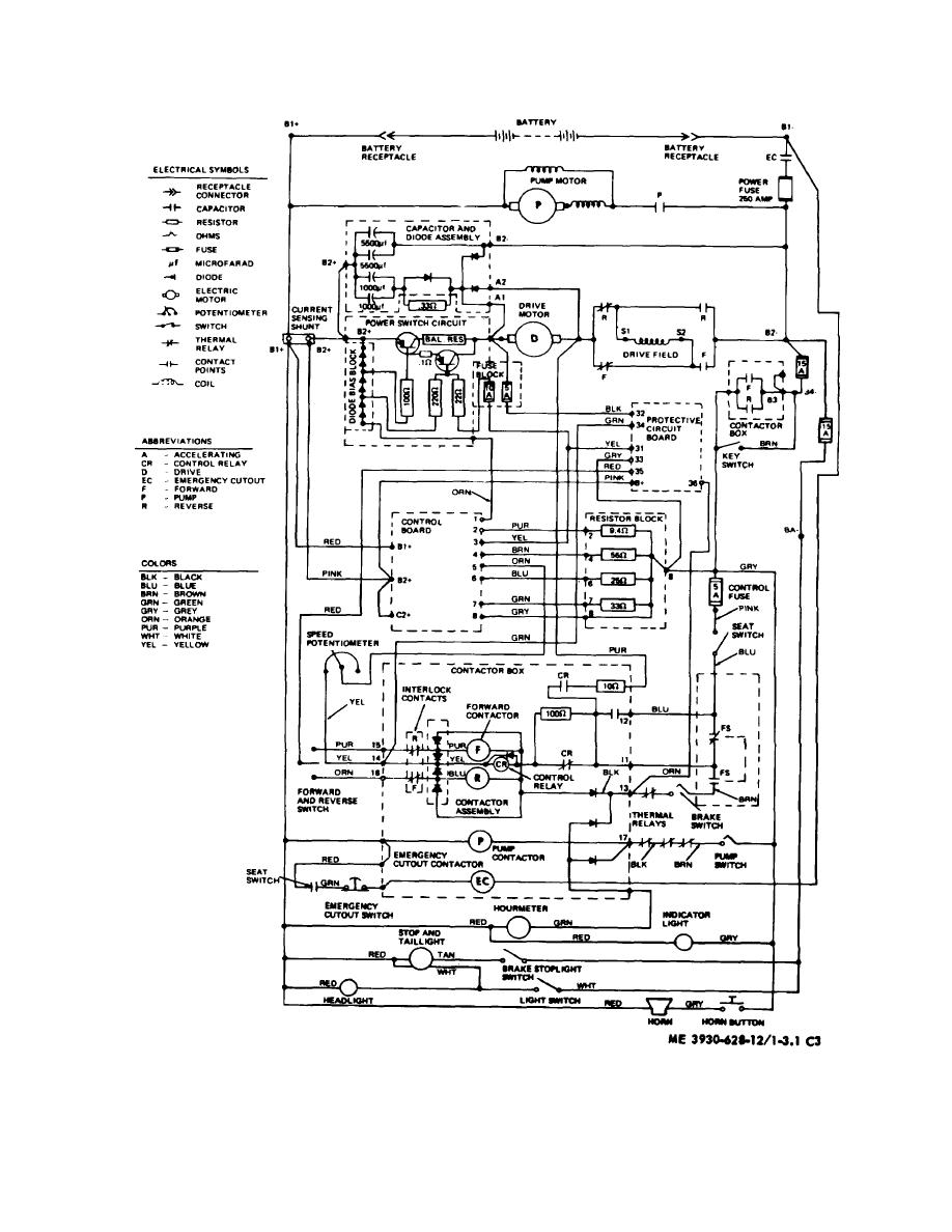 32 Capacity Yard Truck Wiring Diagram - Free Wiring Diagram Source