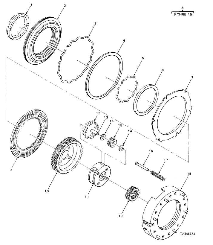FIGURE 70. REVERSE PLANETARY GEAR AND CLUTCH