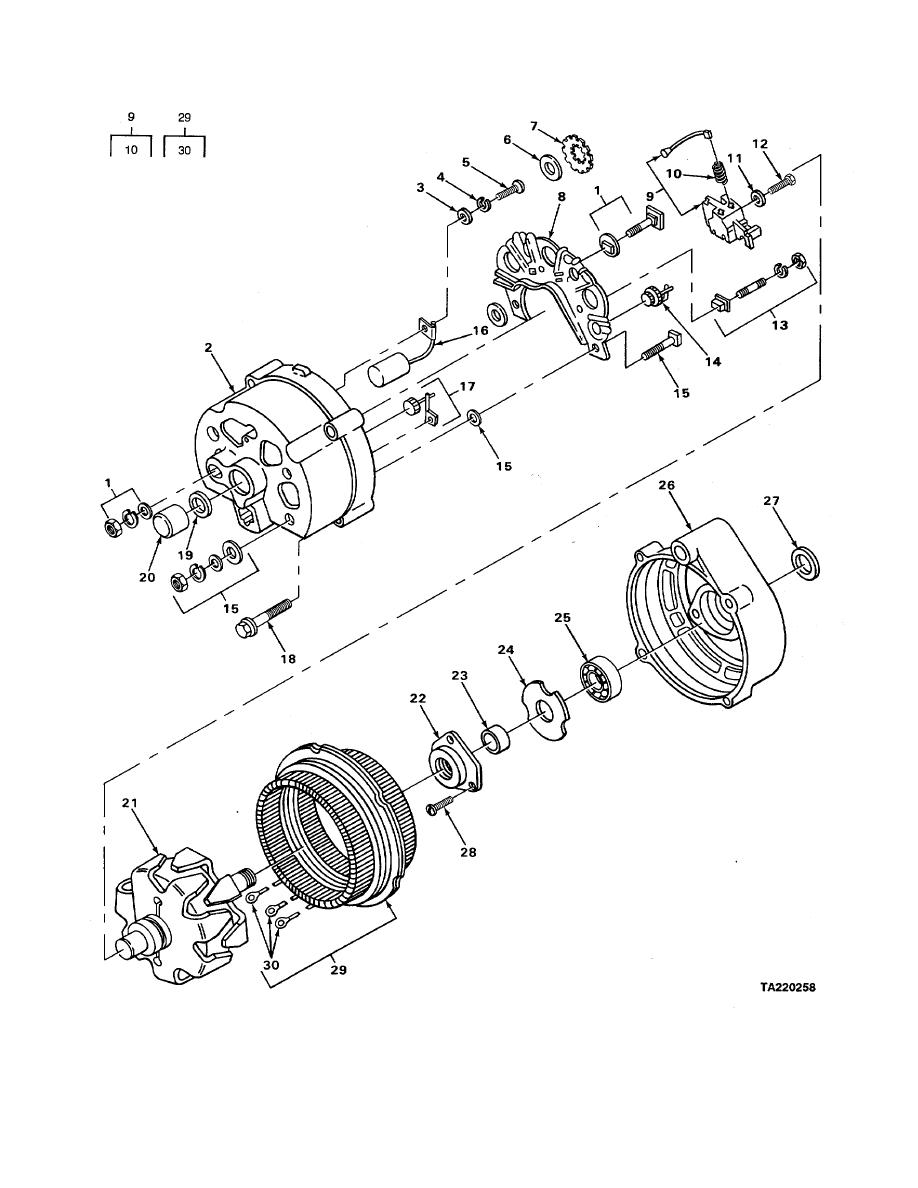 FIGURE 31. ALTERNATOR, EXPLODED VIEW.